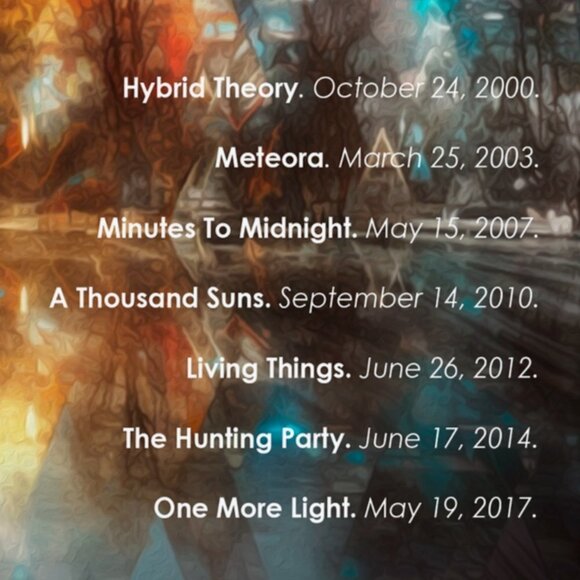 20x30‎ Linkin Park Rock Band Abstract Oil Painting Art Print - Picture 6 of 7